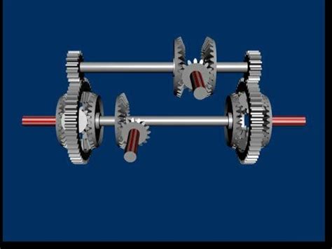 skid-steer differential-drive|differential steering clutch brake.